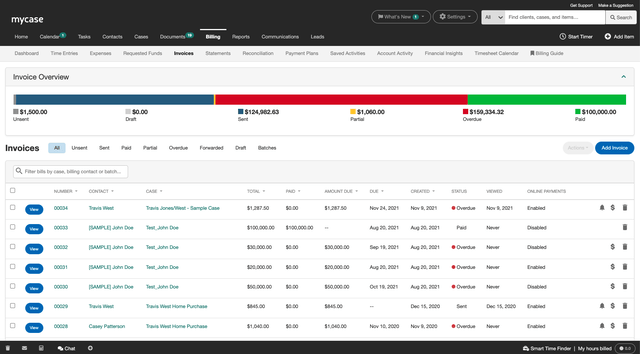 Invoice Tab