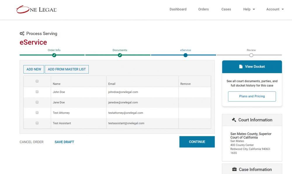 Eservice Process Service Dashboard Example