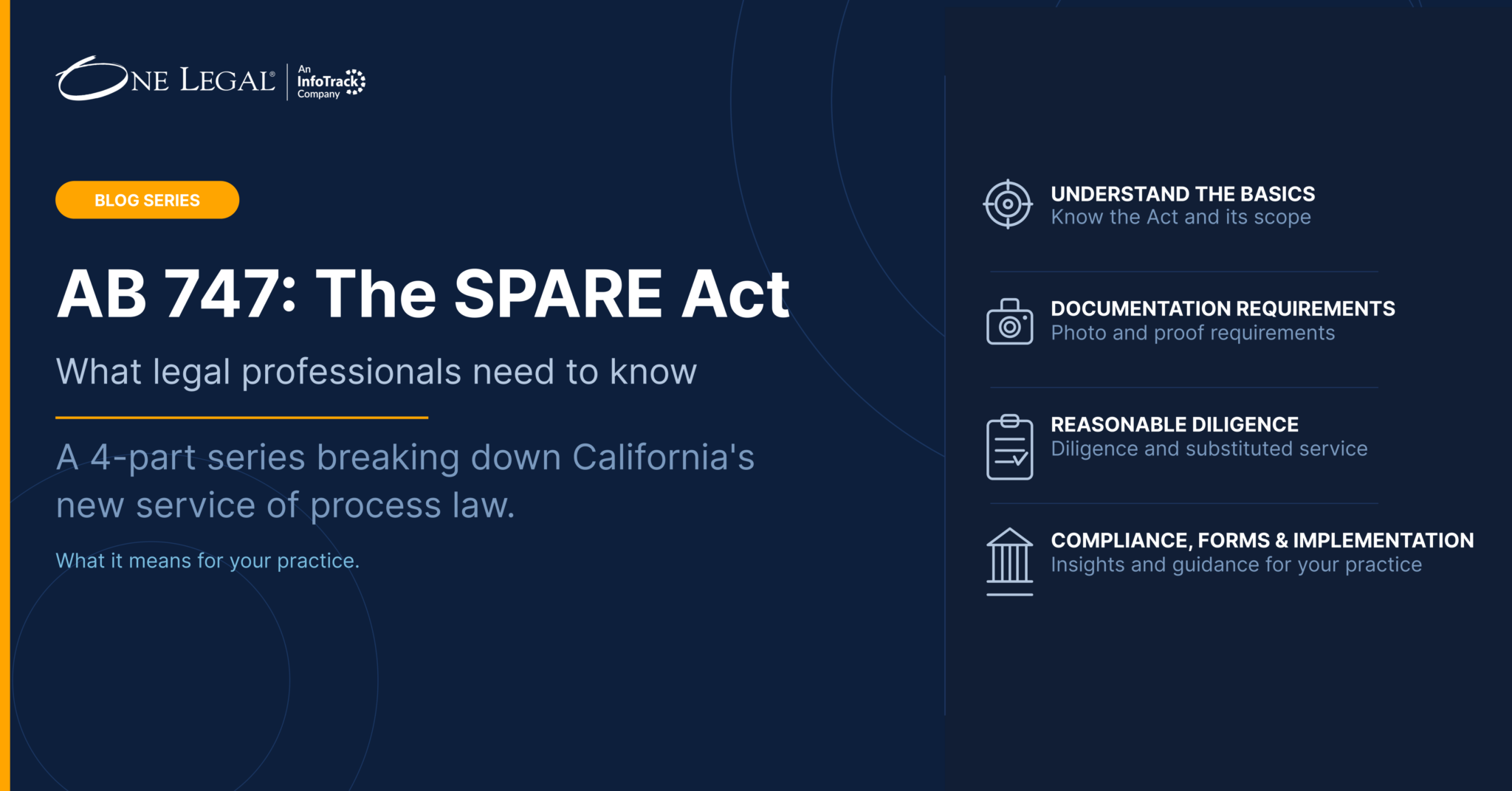 Who Must Comply with AB 747? Registration Requirements, New Forms, and ...