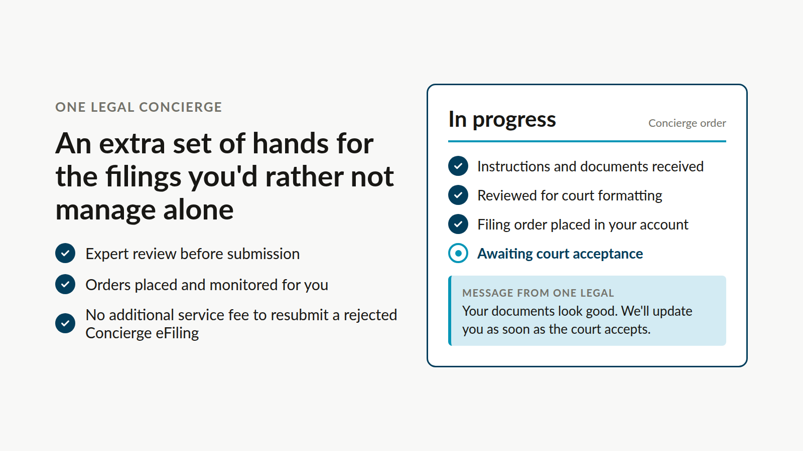 One Legal Concierge reviews, places, and monitors your filing, shown as an in-progress order